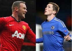 Bạn nghĩ gì về seasion 10 giữa rooney và Torres...?