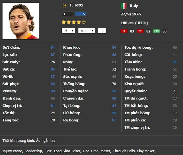 Tìm hiểu Subotic SS13, Totti SS09, Hulk và Draxler SSWC