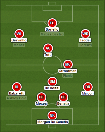 Xây dựng đội hình AS Roma với Best Team buff