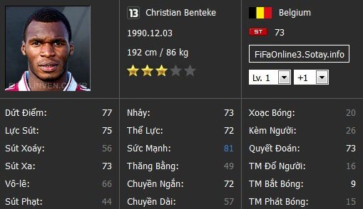 FiFa Online 3: Top 5 ST giá rẻ, đá hay nên có trong đội hình