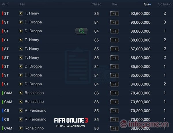 Thị trường Chuyển nhượng FIFA Online 3 tuần 3 tháng 9