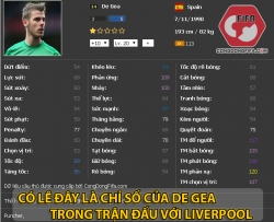 De Gea quá xuất sắc trong trận đấu với Liverpool