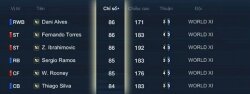 HOT: Thẻ World XI được tăng 2 chỉ số trong BIG UPDATE của FIFA Online 3?