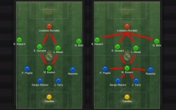 SƠ ĐỒ 4-1-4-1: SỰ HOÀN HẢO TRONG CHIẾN THUẬT