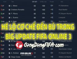 [Siêu Hott] - Hé lộ cơ chế đền bù cầu thủ, FIFA Online 3 Việt Nam sắp cập nhật BIG UPDATE?