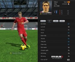 Torres SS 09 - Cầu thủ đáng chú ý nhất vòng 4 Super League 2015
