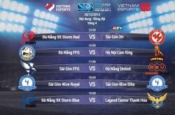 Vòng 4 Super League - Đồng đội: Đà Nẵng thất thế