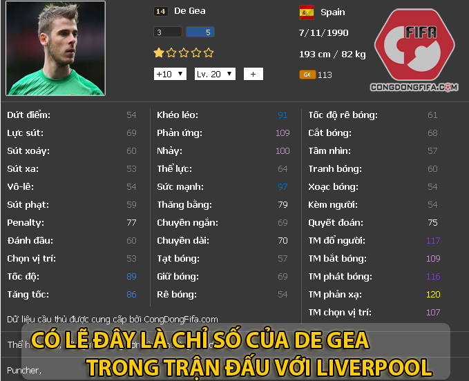 De Gea quá xuất sắc trong trận đấu với Liverpool