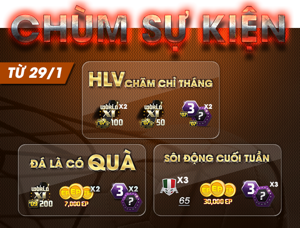 FIFA Online 3 - Chùm SỰ KIỆN MỚI ngày 29/01