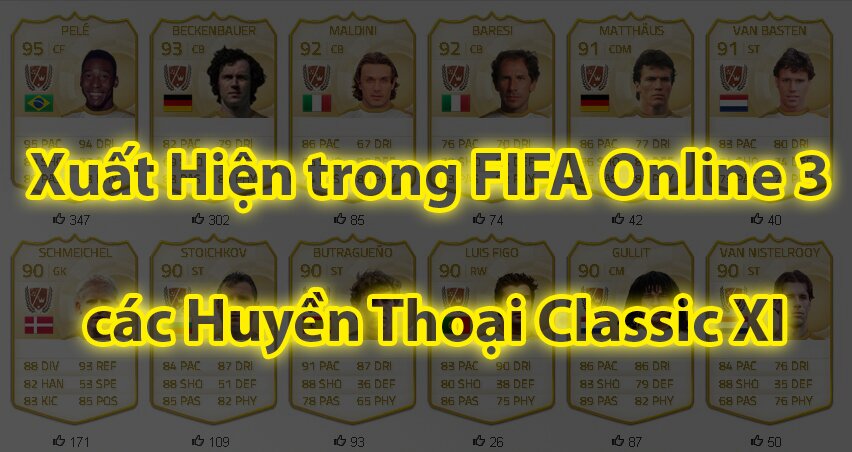 [ Hot Tin đồn- Classic XI FO3 ] Danh sách các cầu thủ Huyền Thoại Classic XI sắp Update bên Hàn Quốc