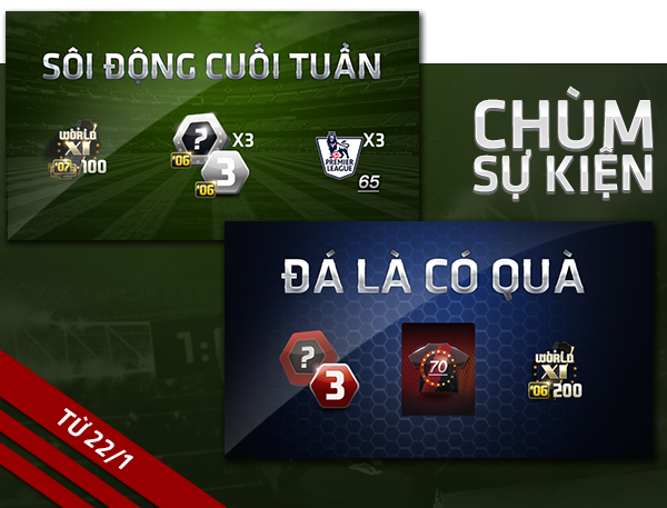 Chùm SỰ KIỆN MỚI FIFA Online 3 ngày 22/01