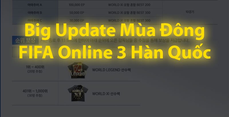 Thông tin mới nhất về Update mùa Đông của FIFA Online 3 Hàn Quốc
