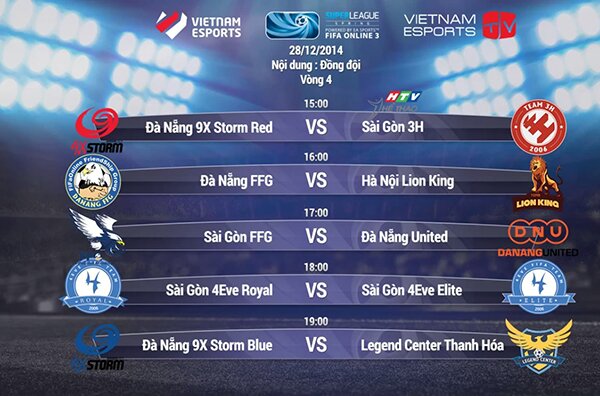 Vòng 4 Super League - Đồng đội: Đà Nẵng thất thế