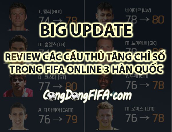 [Big Update FO3] - Review các cầu thủ tăng chỉ số trong FIFA Online 3 Hàn Quốc