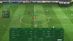 Bật mí cách lên TOP Xếp hạng Giả lập trong FIFA Online 3 của các cao thủ