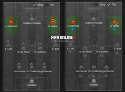 Chi tiết về Tiền đạo hộ công và Tiền đạo cánh trong FIFA Online 3