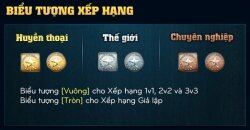 Giới thiệu chi tiết hệ thống Xếp hạng mới!