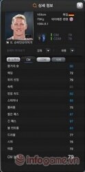 Hé lộ chỉ số cầu thủ sau bản Roster Big Update FO3 Hàn Quốc