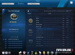 Hệ thống danh hiệu mới ra mắt của FIFA Online 3 chắc chắn sẽ khiến các bạn hài lòng