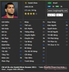 Lựa chọn hoàn hảo top 4 cho hậu vệ cánh SS11 trong FIFA Online 3