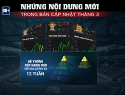 Những nội dung mới trong bản cập nhật Tháng 3