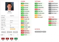 Những sự bổ sung đáng giá cho Team Color các đội bóng (P4): Barcelona