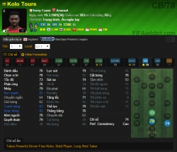 Phân tích những lựa chọn cho vị trí Trung vệ của buff team Arsenal