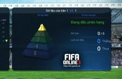 Ra mắt cơ chế xếp hạng mới trong FIFA Online 3