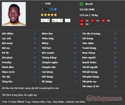Soi chỉ số siêu khủng của huyền thoại trong FIFA Online 3