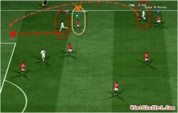 TẦM QUAN TRỌNG VỊ TRÍ ĐỨNG CỦA CẦU THỦ TRONG FIFA ONLINE 3