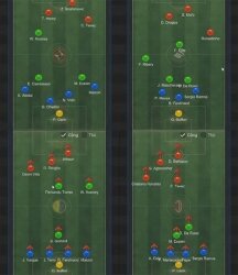 Tìm hiểu sức mạnh các đội hình 'Cánh cụp cánh xòe' tại vòng 8 Super League