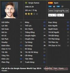 Top 3 hậu vệ siêu chắc chắn trong FIFA Online 3