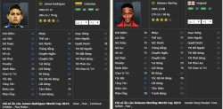Top 5 chỉ số ẩn cần có cho 1 tiền vệ cánh đẳng cấp trong FIFA Online 3