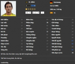 Tuyển tập đội hình giá mềm có thể dùng trong FIFA Online 3 (P4)