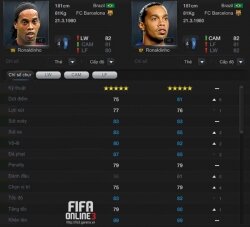 Vì sao trong game Fifa online 3, 1 Cầu thủ lại có nhiều mùa giải?