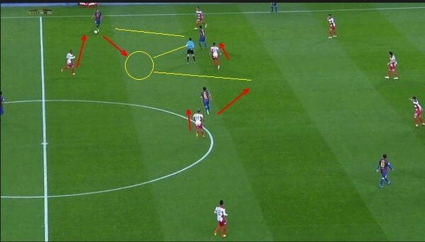 Cách đá Tiki - Taka trong FIFA Online 3