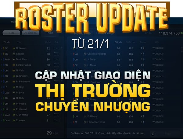 Cập nhật tính năng cực hót trong TTCN bản Roster Update