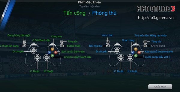 CUỘC CHIẾN GIỮA TAY CẦM VÀ BÀN PHÍM TRONG FIFA ONLINE 3