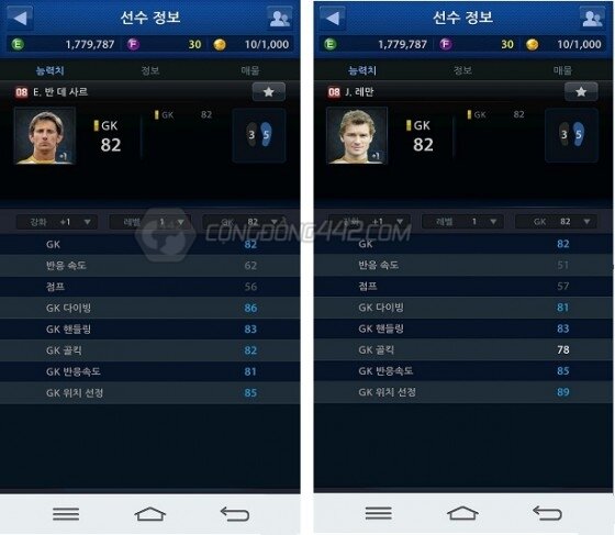 FIFA Online 3 Hàn Quốc hé lộ cầu thủ Season 08 Euro