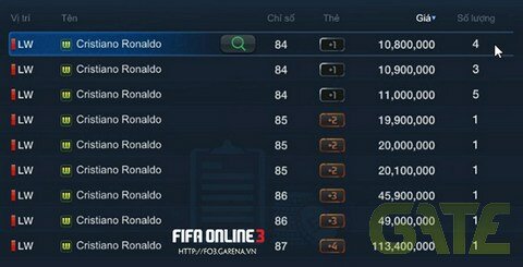 FIFA Online 3: Thị trường Chuyển nhượng Tuần 4 tháng 10