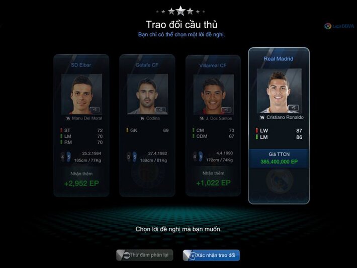 Giao dịch được Ronaldo +5, bạn có tin không?