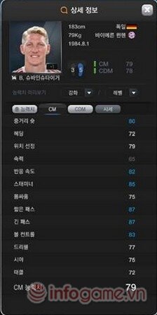 Hé lộ chỉ số cầu thủ sau bản Roster Big Update FO3 Hàn Quốc