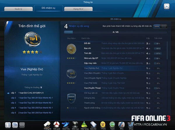 Hệ thống danh hiệu mới ra mắt của FIFA Online 3 chắc chắn sẽ khiến các bạn hài lòng