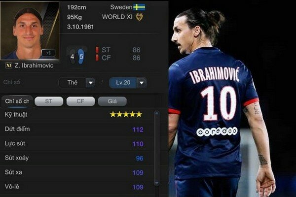 Những cầu thủ "gánh team" trong FIFA Online 3 (Phần 1)
