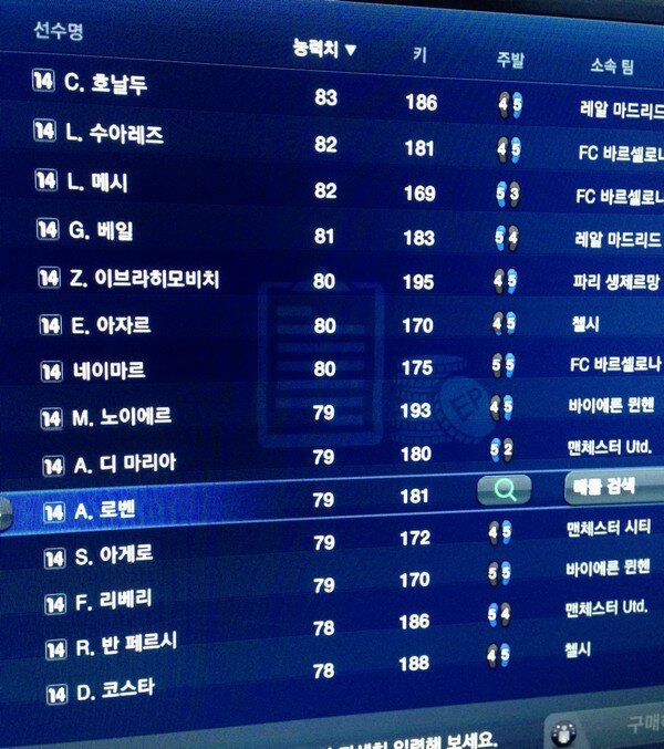 Những hình ảnh đầu tiền về cầu thủ SS14 FIFA Online 3