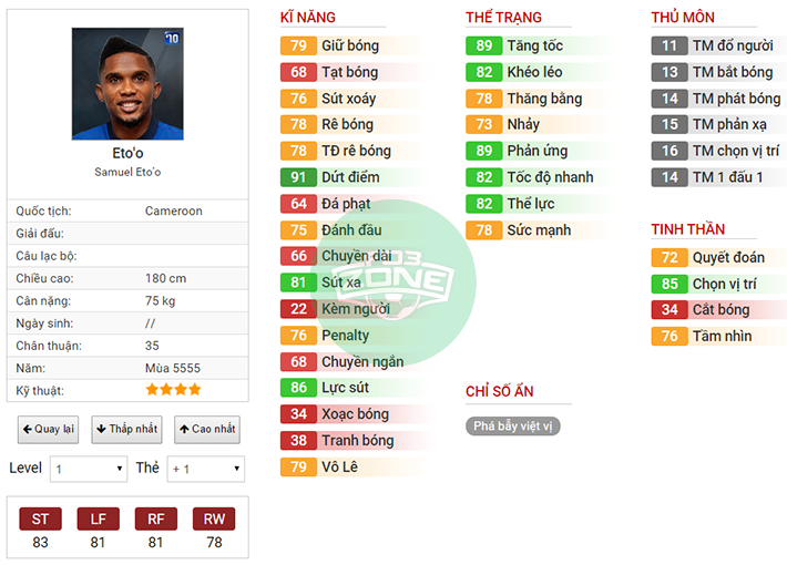 Những sự bổ sung đáng giá cho Team Color các đội bóng (P5): Inter Milan