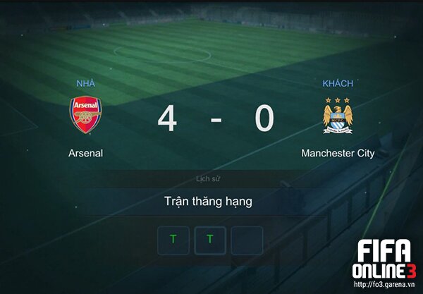 Những thay đổi nhỏ trong bản Cập nhật tháng 4 của FIFA Online 3 Việt Nam