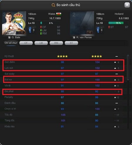 Power Freekick - Cách sút phạt tuyệt diệu trong FIFA Online 3 - Phần 3