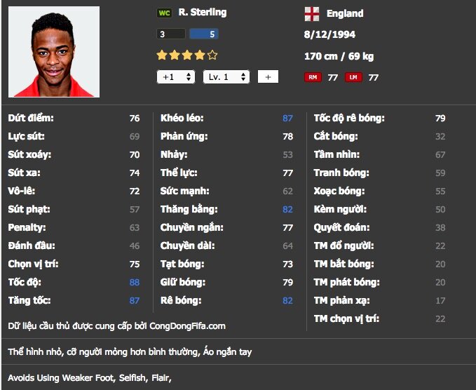Soi Raheem Sterling - "Bom tấn" của Manchester City