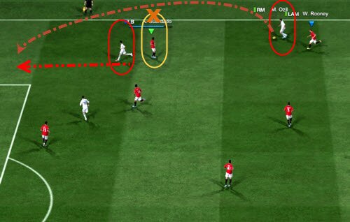 Tìm hiểu cách chọc khe bổng (QW) hiệu quả cao trong FIFA Online 3